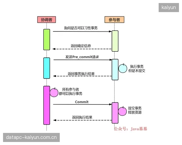 南京队签约科尔引爆流量，球队商业化运作思路新颖。